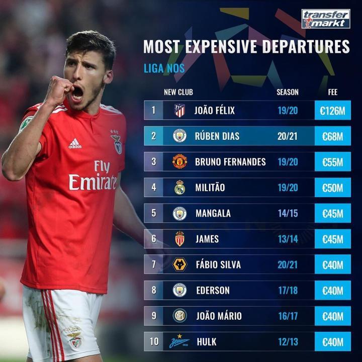 云鼎娱乐网站包含马德里竞技内部会议纪要流出——赛后单刀错失，葡超使命明确，训练强度明显提升的词条